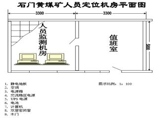 石門黃煤礦礦井人員定位系統(tǒng)設(shè)計(jì)方案