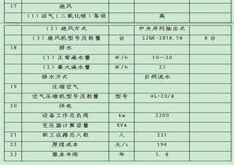 東部采區(qū)設(shè)計(jì)說明書