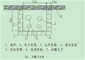 永久避難硐室設(shè)計(jì)方案說明書