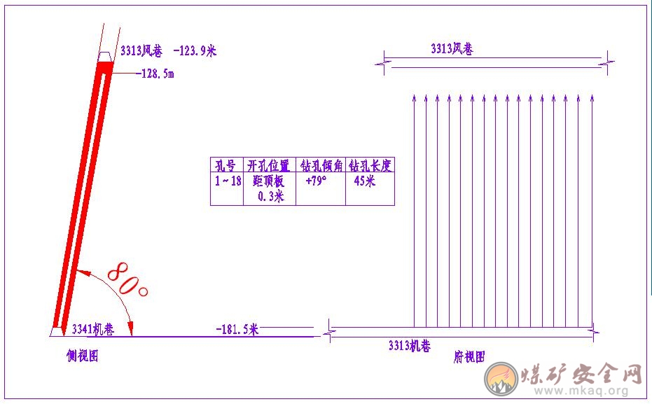 順層鉆孔預(yù)抽3313工作面區(qū)域煤層瓦斯防突措施設(shè)計說明書