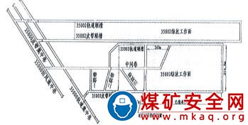 肥城礦業(yè)集團(tuán)梁寶寺能源有限責(zé)任公“8·20”較大 煤塵爆炸事故調(diào)查報(bào)告