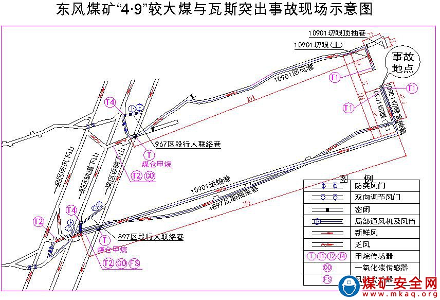 貴州黎明能源集團(tuán)有限責(zé)任公司金沙縣西洛鄉(xiāng)東風(fēng)煤礦“4·9”較大煤與瓦斯突出事故調(diào)查報(bào)告