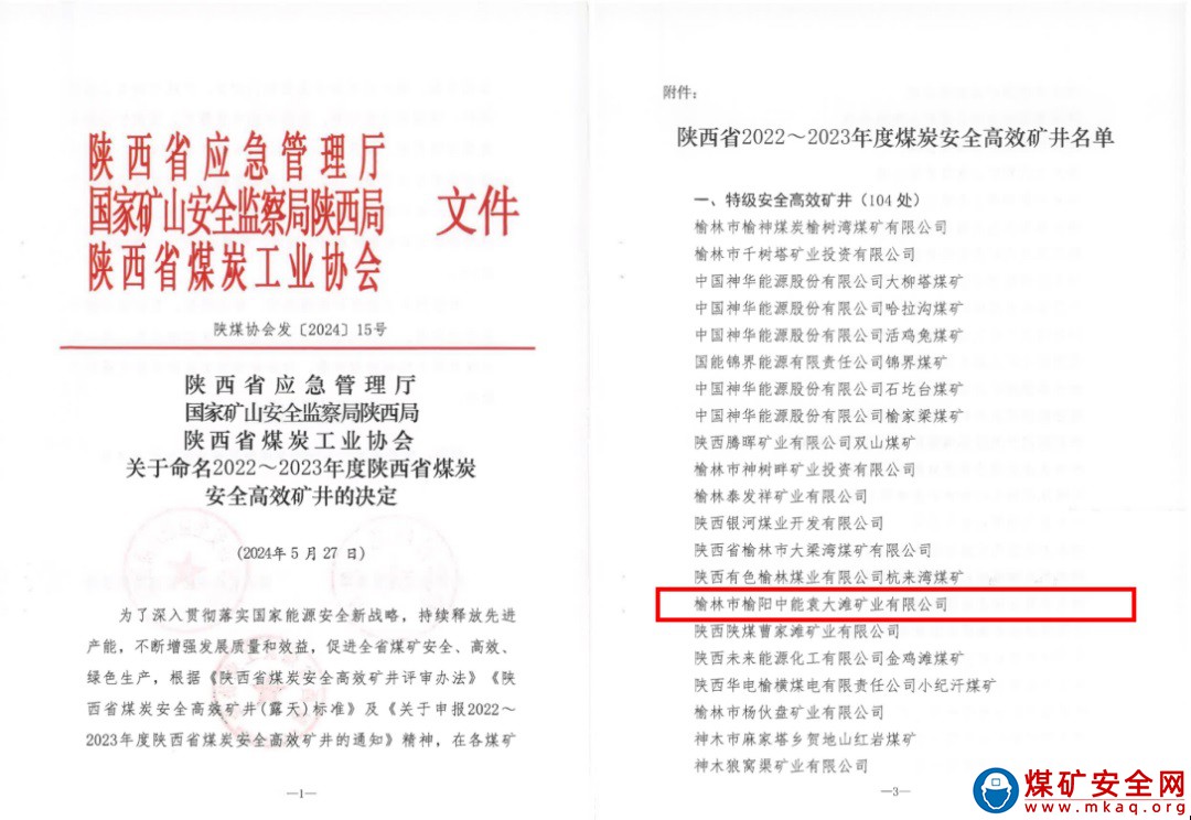 陜西中能煤田有限公司所屬中能袁大灘礦業(yè)榮獲“陜西省煤炭特級(jí)安全高效礦井”稱號(hào)